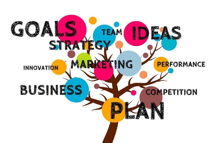 10 Strategi Pemasaran Bisnis Efektif Bagi Anak Muda